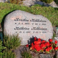 Kresten Mikkelsen,Karup Kirkegård