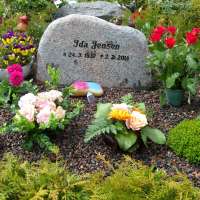 Ida Jensen. Hørup Kirkegård, Kjellerup