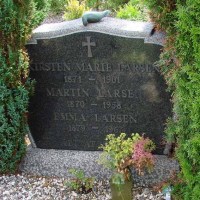 Kirsten-Emma-Martin Larsen Over Uhre. Karup Kirkegård