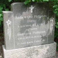 Andrenea og Anders Chr, Phillipsen karup kirke